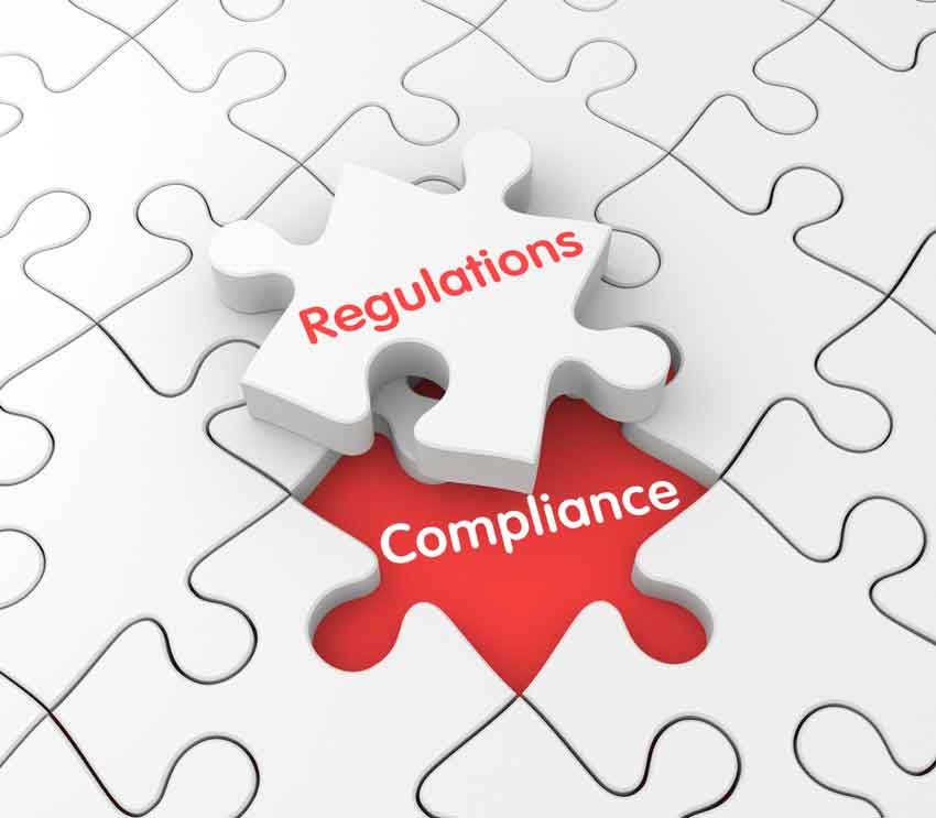 Credit Union Regulatory Compliance Burden